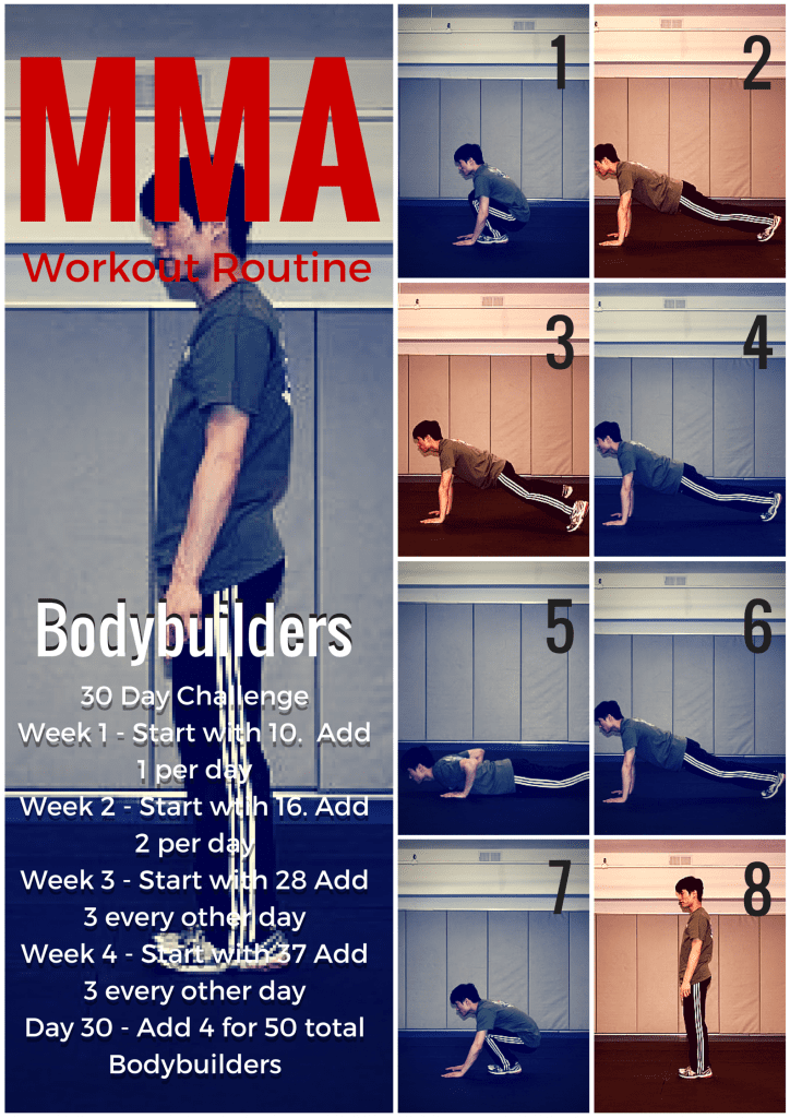 MMA Workout Routine Bodyweight exercises